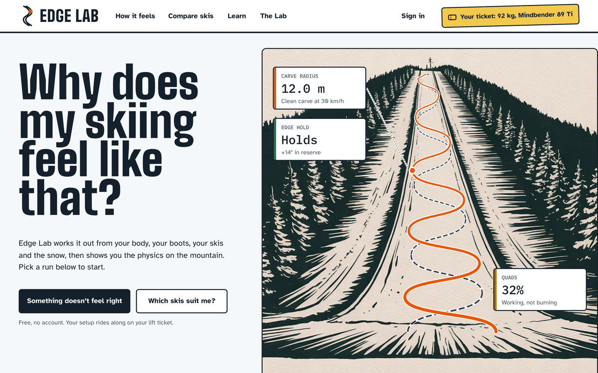 Edge Lab home: "Why does my skiing feel like that?" with a live carve, edge-hold and quad readout on the trail map