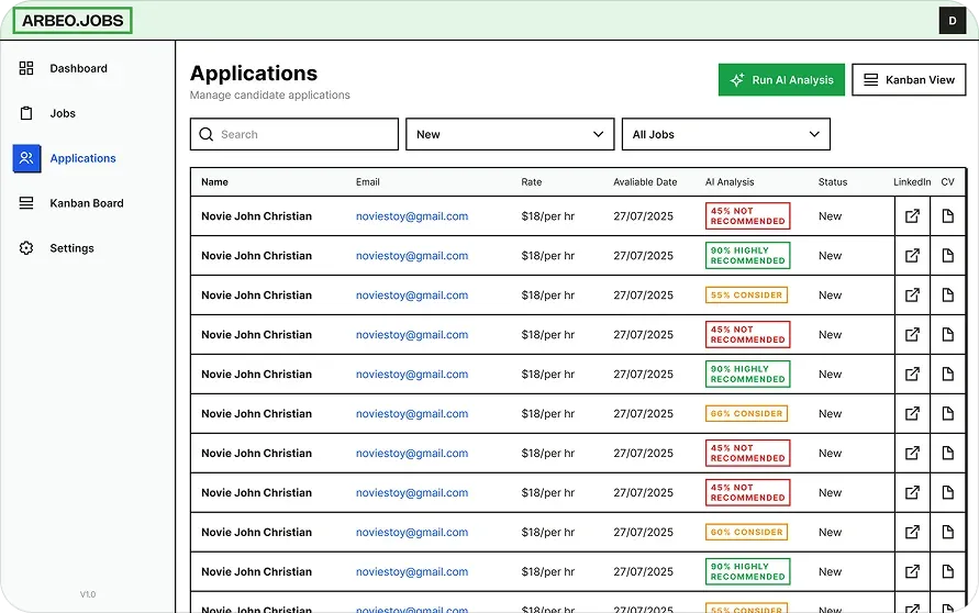 Arbeo Jobs — Streamlined Posting