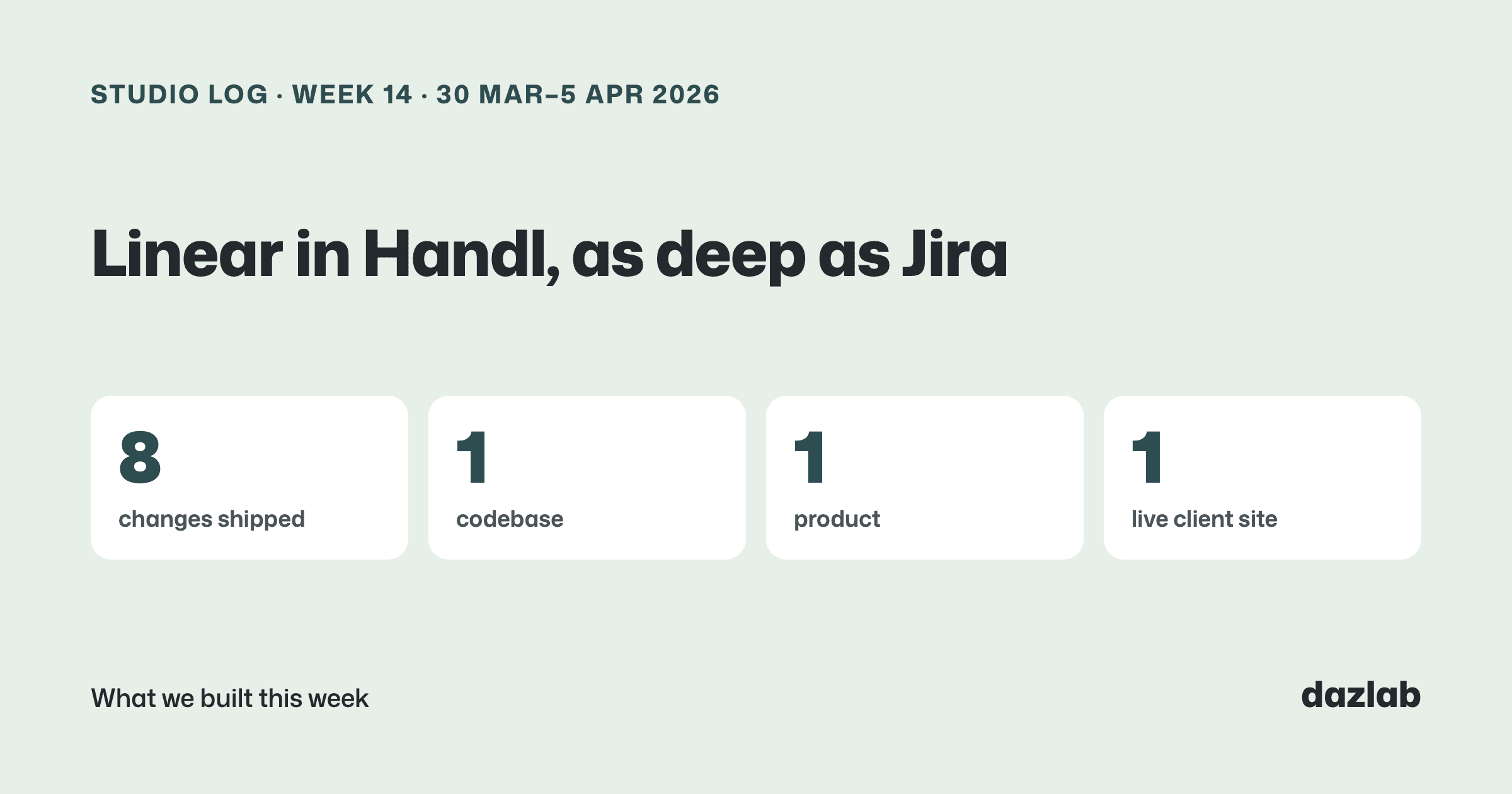 Studio log cover: Studio log, week 14: Linear in Handl, as deep as Jira