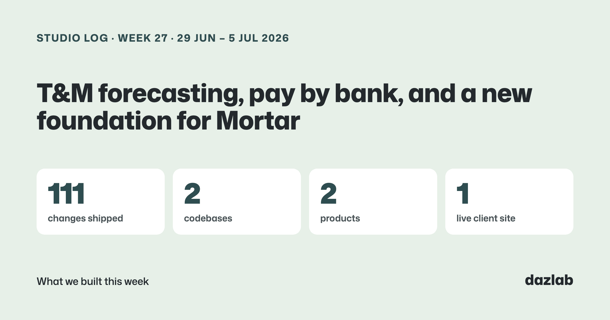 Studio log cover: Studio log, week 27: T&M forecasting in Handl, pay by bank, and a new foundation for Mortar