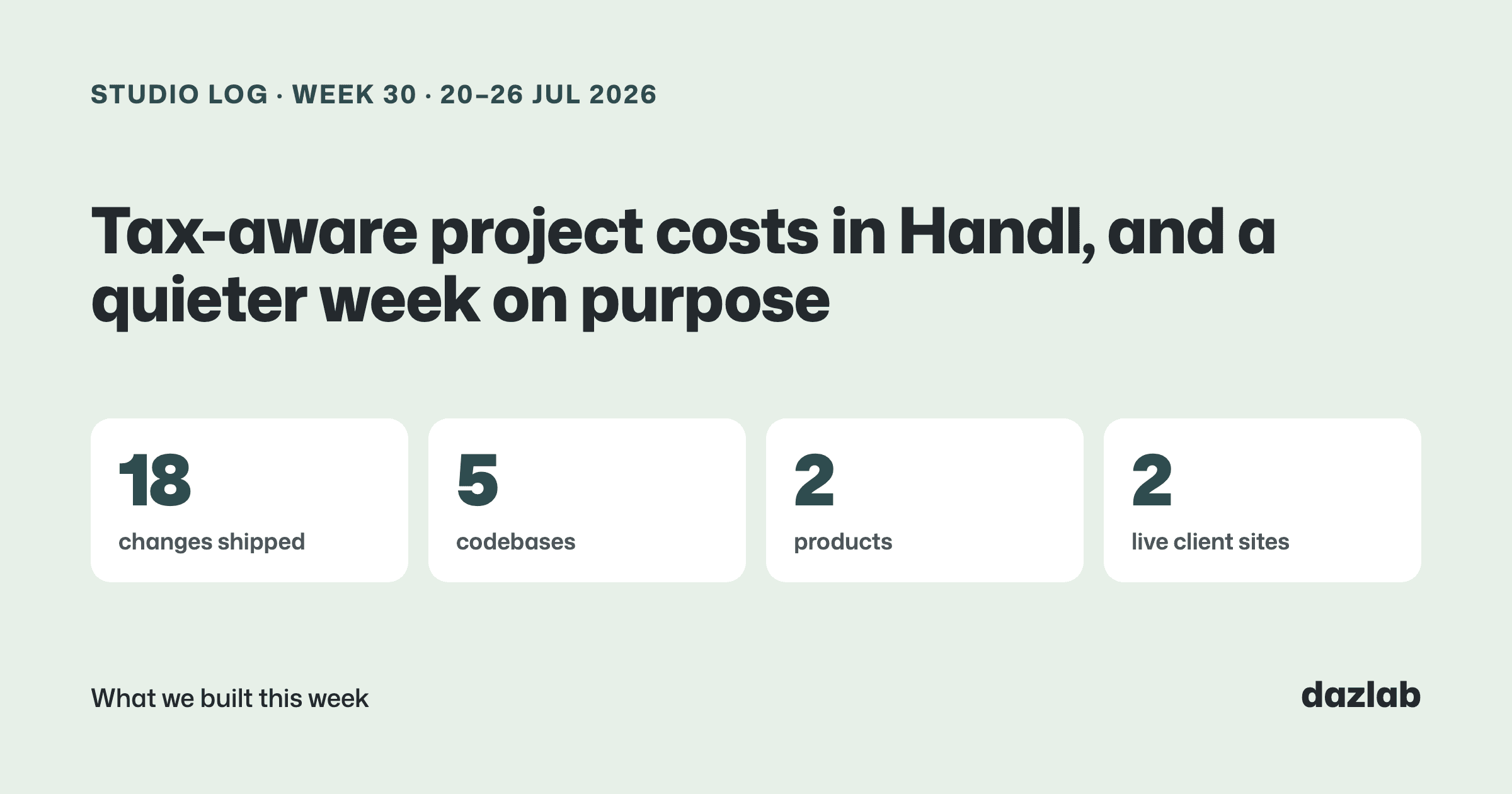 Studio log cover: Studio log, week 30: tax-aware project costs in Handl, and a quieter week on purpose