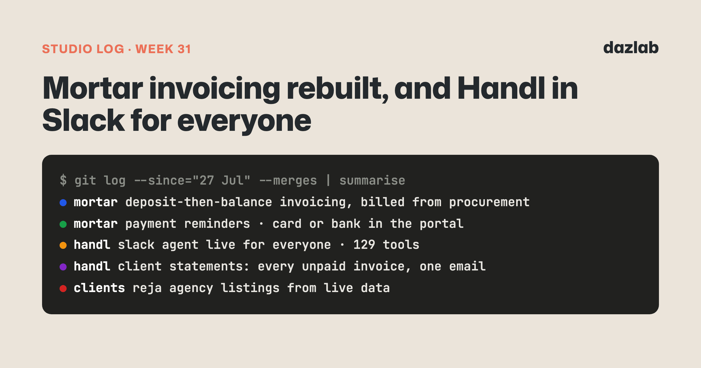 Studio log cover: Studio log, week 31: Mortar invoicing rebuilt, and Handl in Slack for everyone