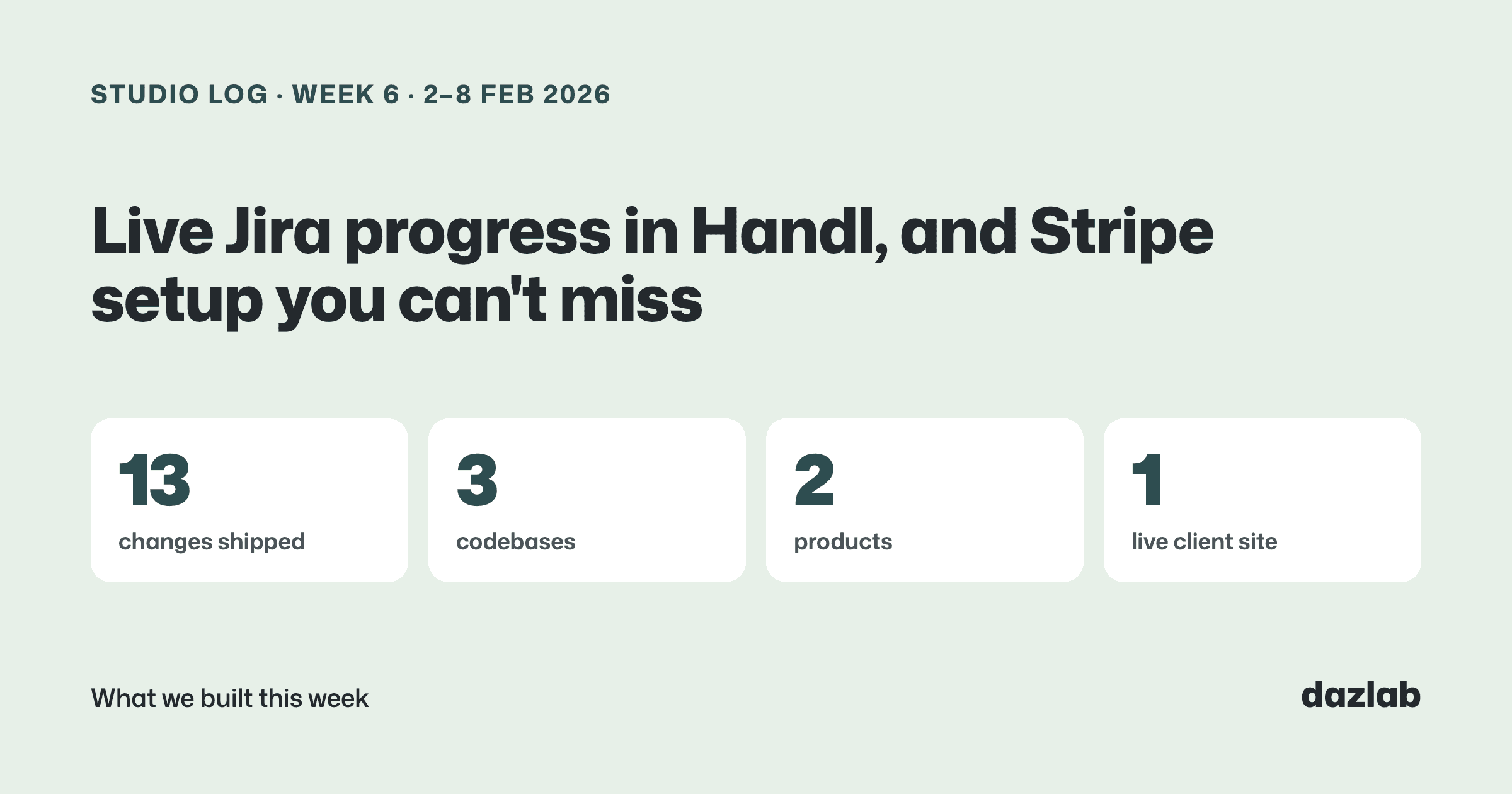 Studio log cover: Studio log, week 6: live Jira progress in Handl, and Stripe setup you can't miss