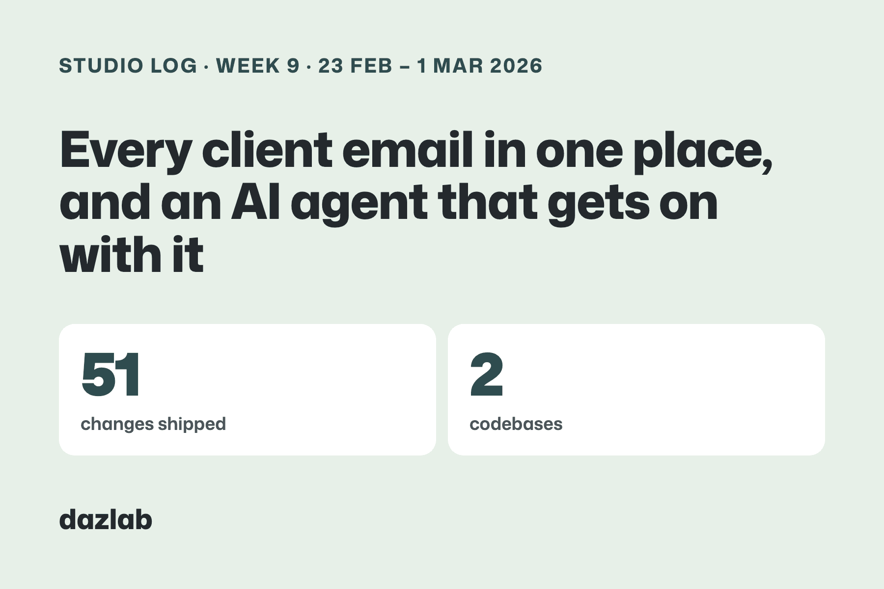 Studio log card: Studio log, week 9: every client email in one place, and an AI agent that gets on with it