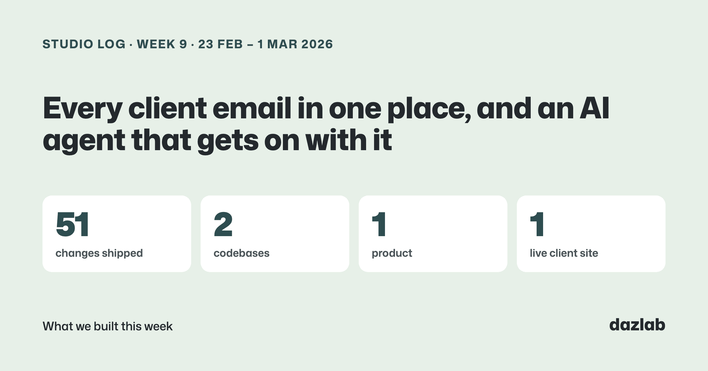 Studio log cover: Studio log, week 9: every client email in one place, and an AI agent that gets on with it